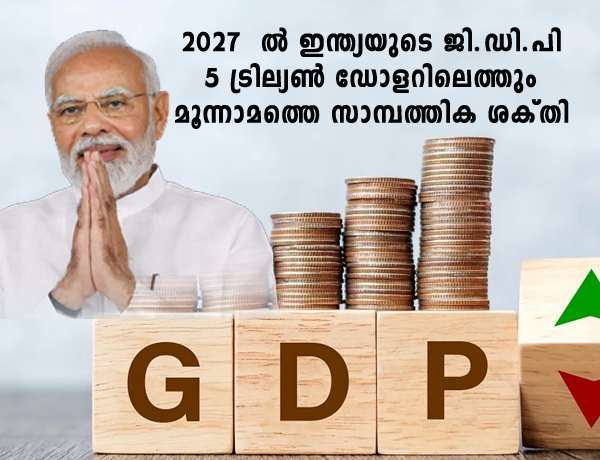 ഇന്ത്യയുടെ ജിഡിപി 5 ട്രില്യൺ ഡോളറിലെത്തും 2027ൽ ലോകത്തെ   മൂന്നാമത്തെ വലിയ സാമ്പത്തിക ശക്തിയാകും റിപ്പോർട്ടുമായി ജെഫറീസ്